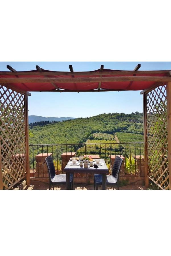 Apartmán Iris Nel Borgo Greve in Chianti Exteriér fotografie